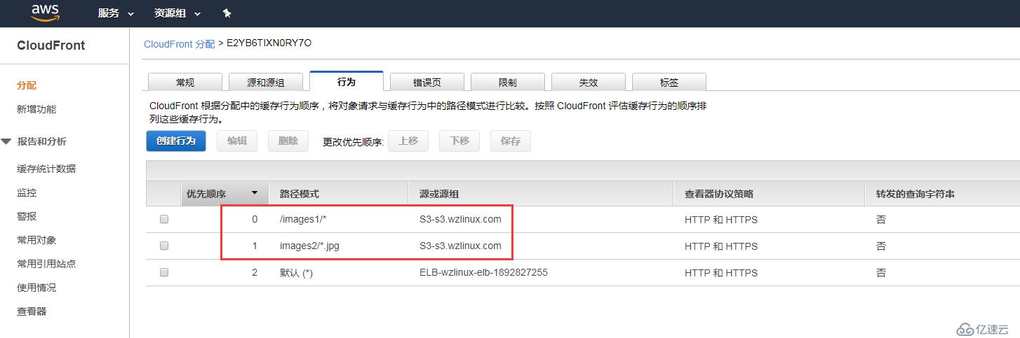 AWS 云产品 CloudFront + ELB + EC2 + S3 构建虚拟主机动+静分离站点