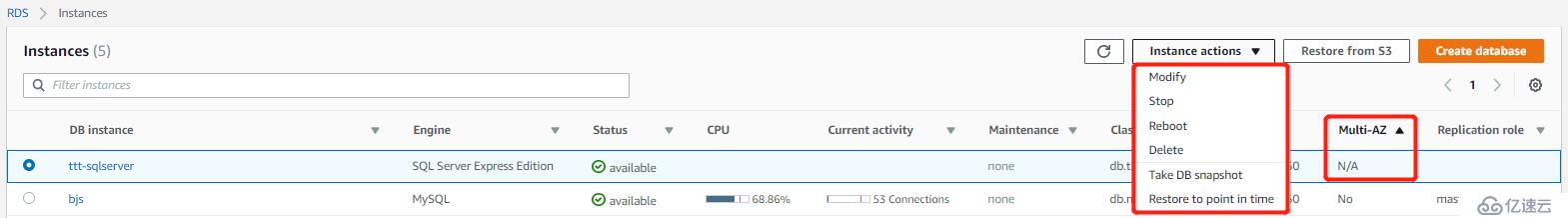 AWS RDS服务高可用性