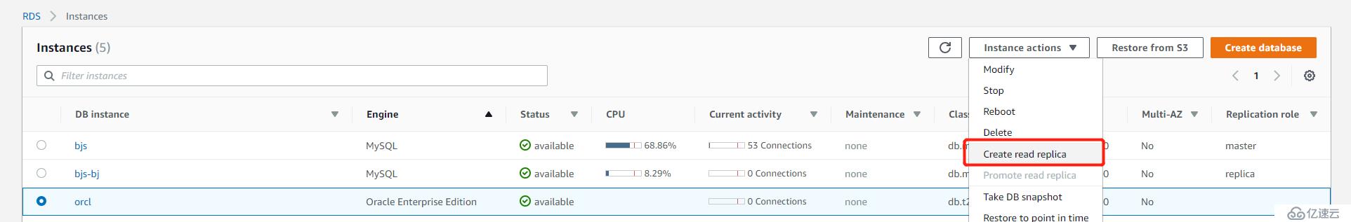 AWS RDS服务高可用性