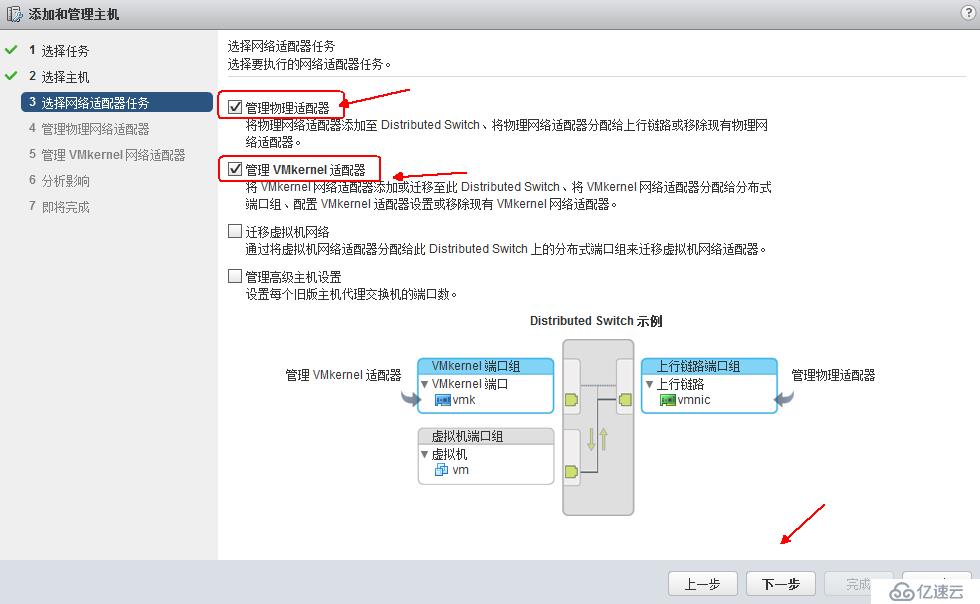 ESXi网络配置详解