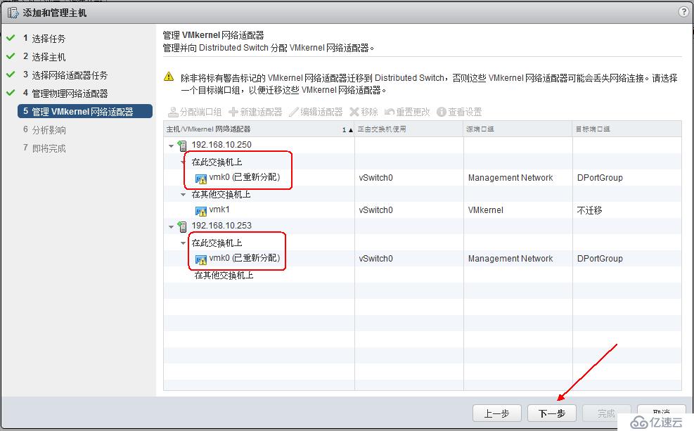 ESXi网络配置详解