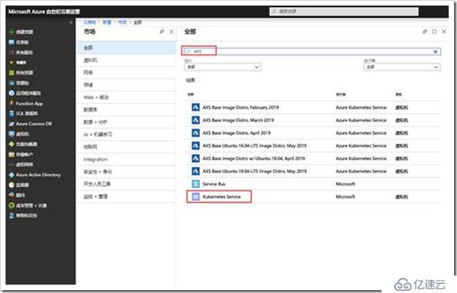 条条大路通罗马-轻松部署Azure Kubernetes 服务群集