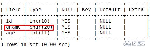 怎么实现MySQL语句分析