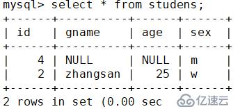 怎么实现MySQL语句分析