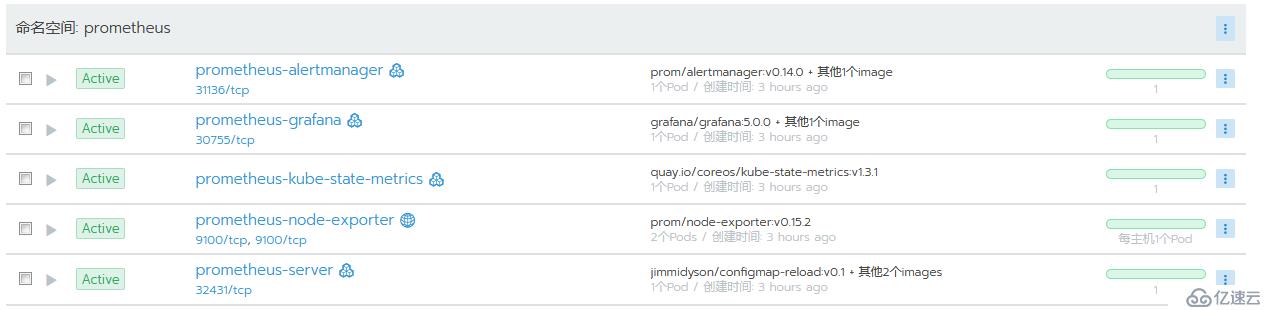 利用rancher部署监控系统并实现存储持久化