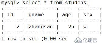 怎么实现MySQL语句分析