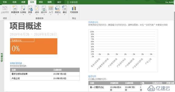 Project: 如何输出项目资源计划编制？