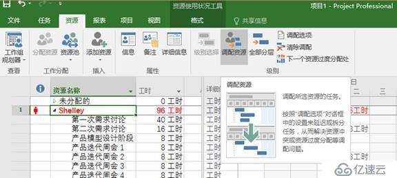 Project: 如何調(diào)配項(xiàng)目中的資源？