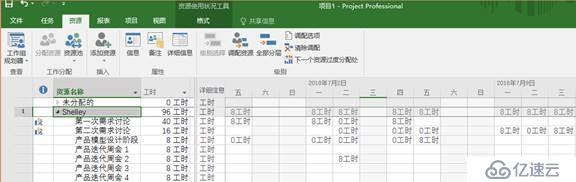 Project: 如何调配项目中的资源？