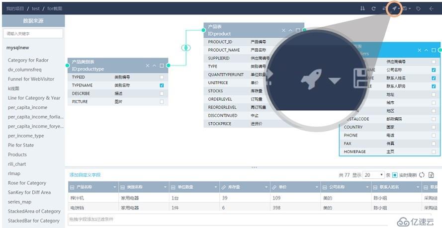 SaCa DataViz 企業(yè)版 | 高性能大數(shù)據(jù)分析引擎