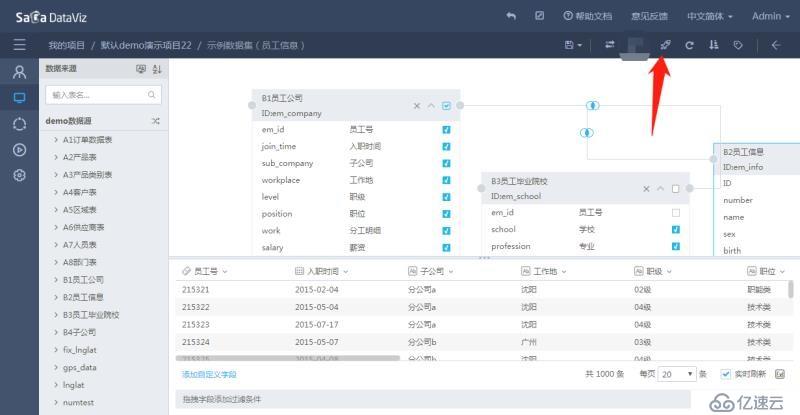 SaCa DataViz 企業(yè)版 | 高性能大數(shù)據(jù)分析引擎