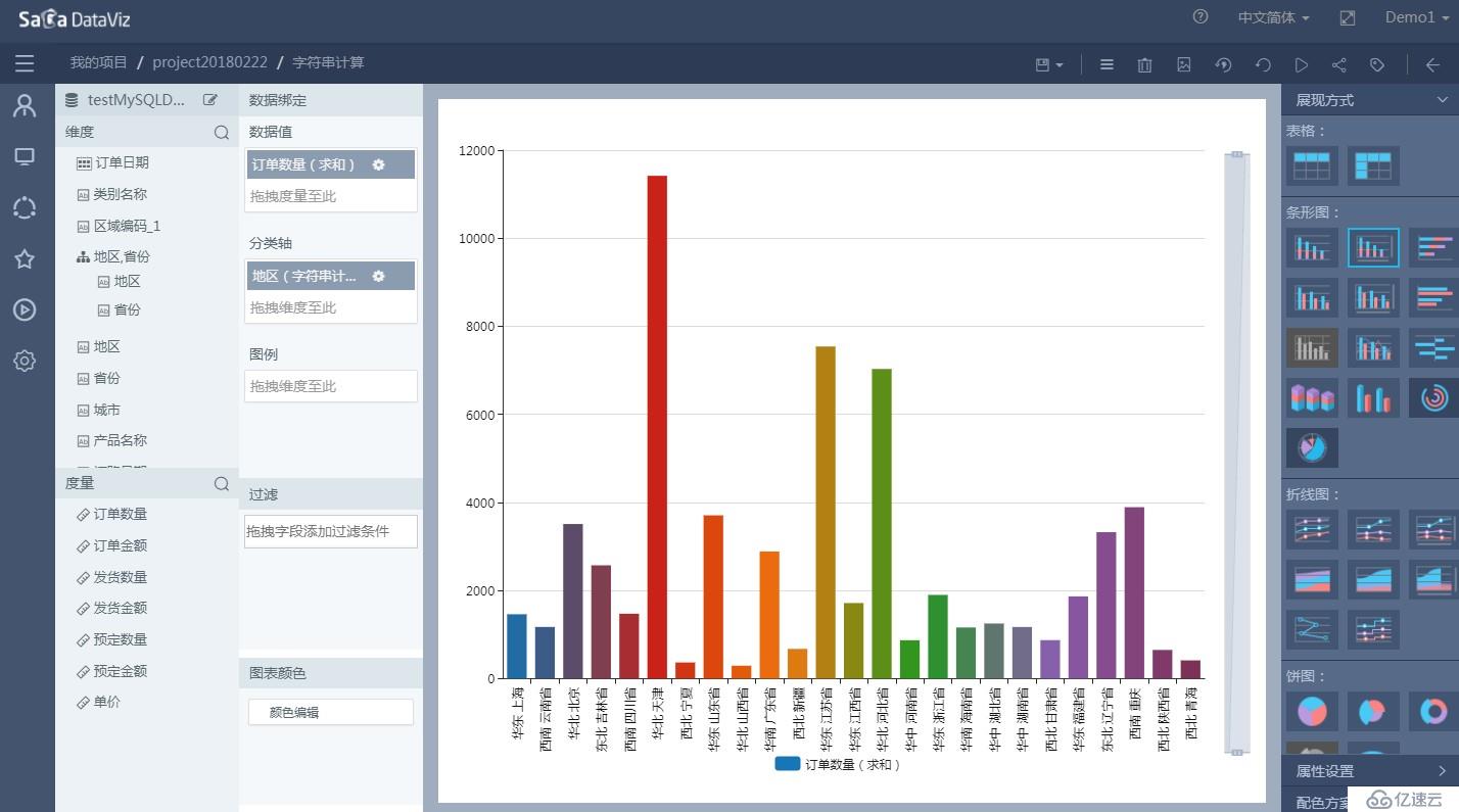 SaCa DataViz 企业版 | R高级分析语言