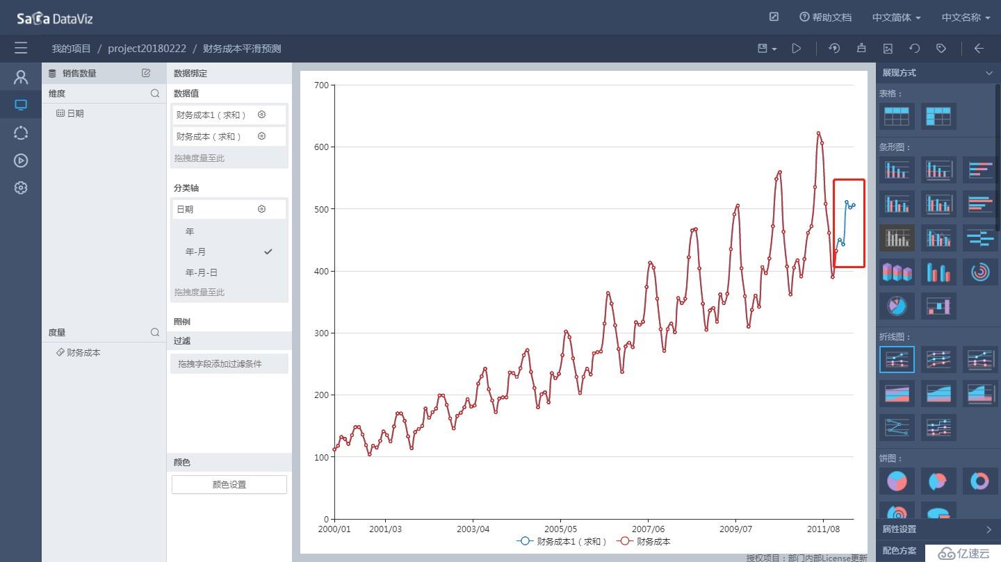 SaCa DataViz 企业版 | R高级分析语言