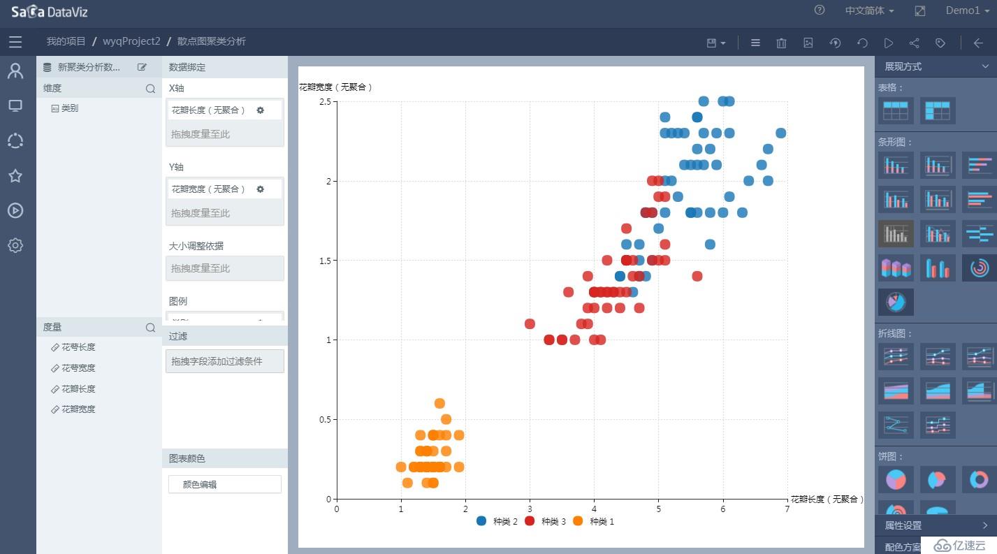 SaCa DataViz 企业版 | R高级分析语言