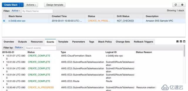 使用 Rancher 管理 AWS EKS 集群