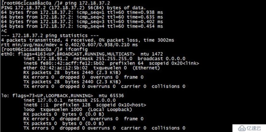 初学Docker容器网络不得不看的学习笔记