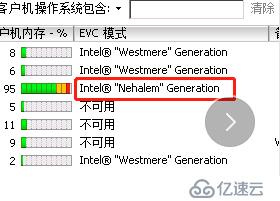 VMware 虚拟机迁移