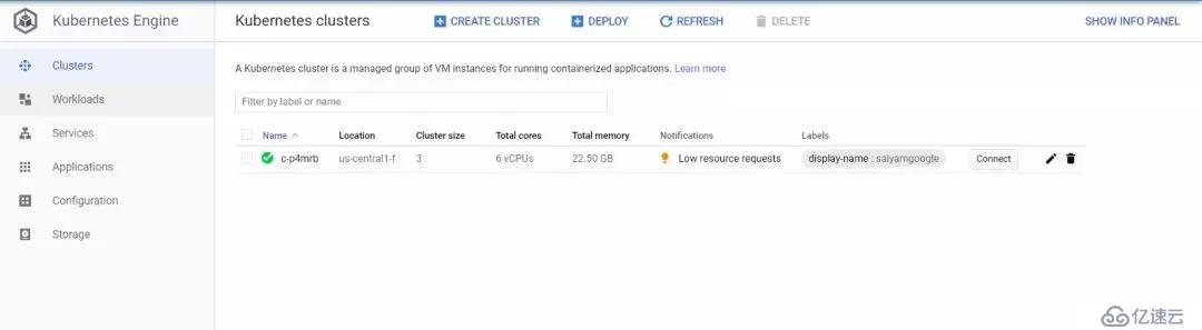 如何统一管理谷歌GKE、AWS EKS和Oracle OKE