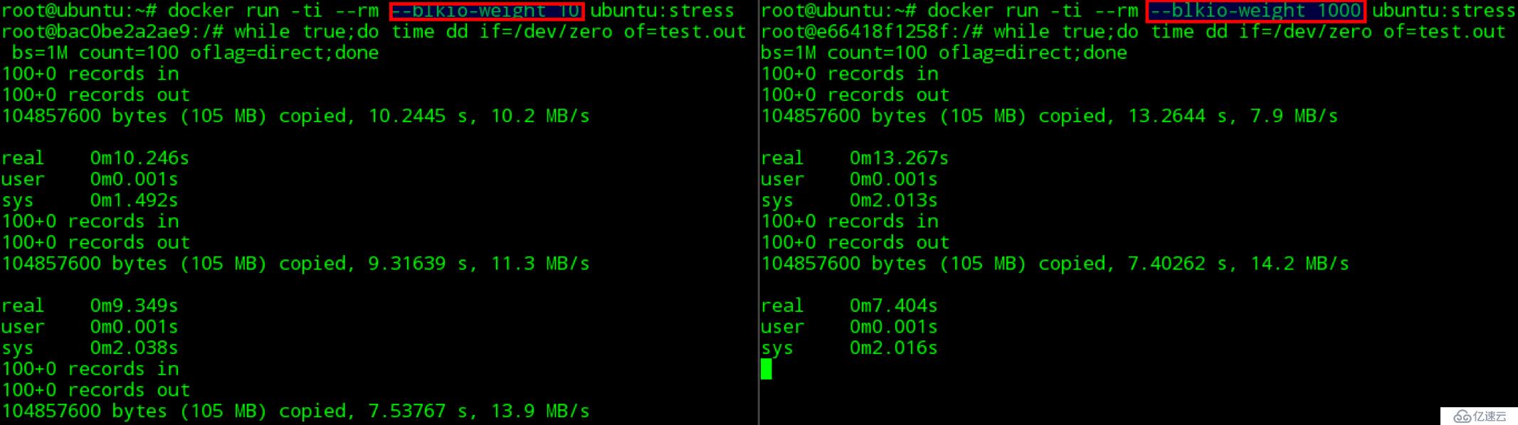 Docker容器CPU、memory資源限制