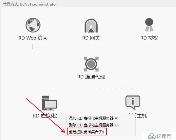 部署hyper-V实现桌面虚拟化