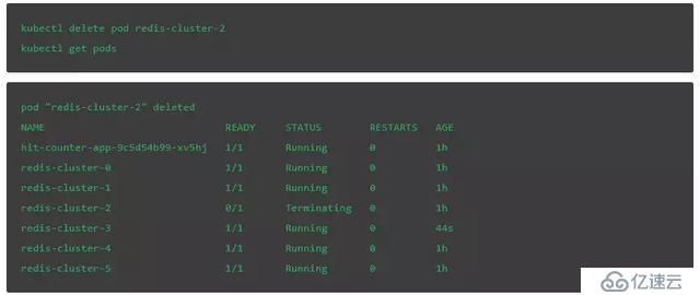 原生Kubernetes监控功能详解-Part1