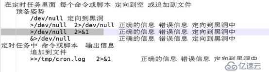 linux下计划任务补充（脚本）