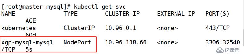 kubernetes中helm的安装和部署