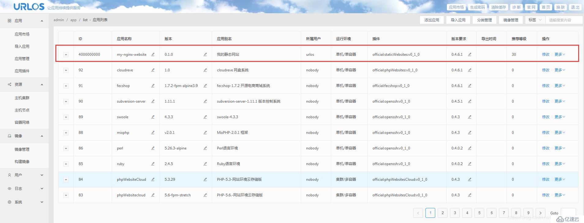 【URLOS应用开发基础】10分钟制作一个nginx静态网站环境应用