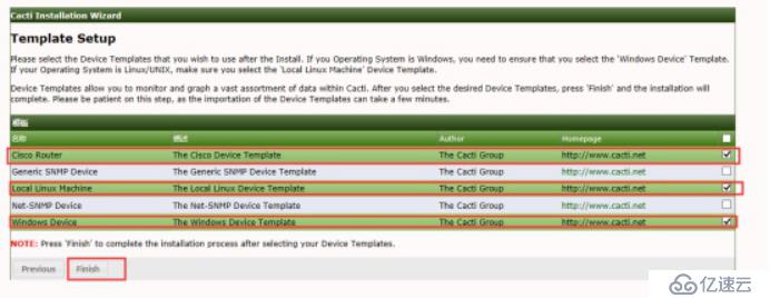 CentOS7   cacti