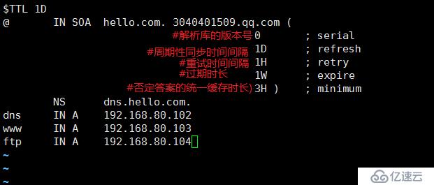 CentOS7 DNS主从同步