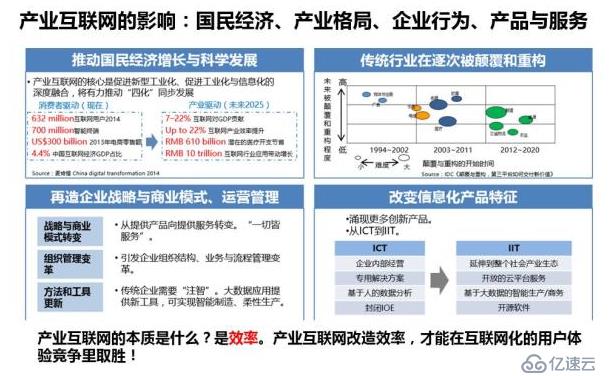 深入解读云计算的十年发展历程