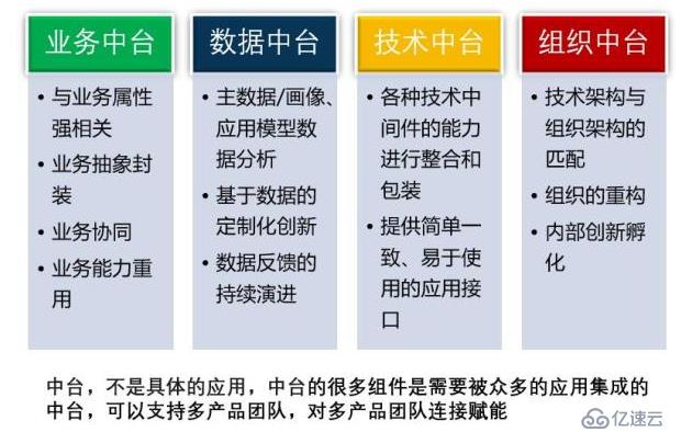 深入解读云计算的十年发展历程