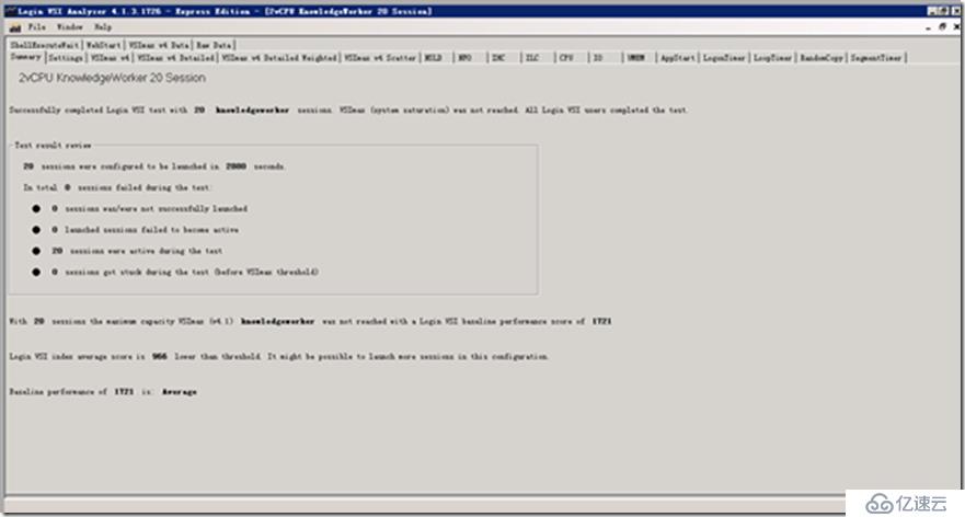 利用LoginVSI對VMware Horizon進行壓力測試（七）