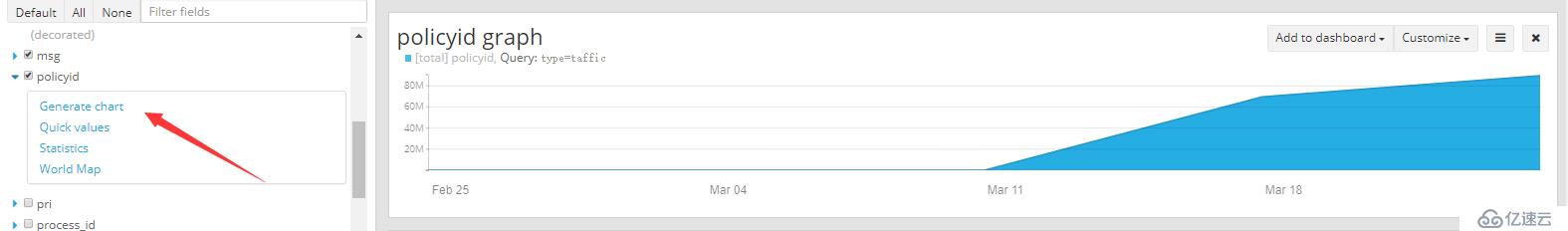 graylog3.0收集飞塔防火墙日志