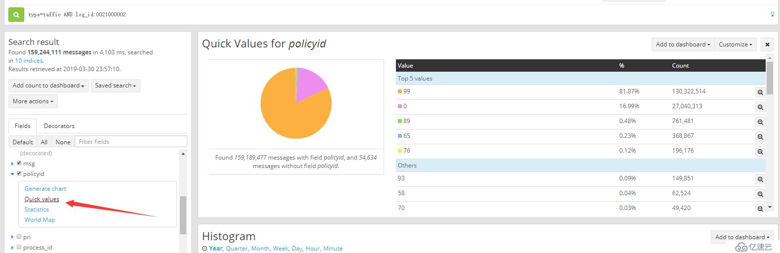 graylog3.0收集飛塔防火墻日志