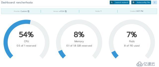 15分钟！在Azure上部署Rancher管理Kubernetes