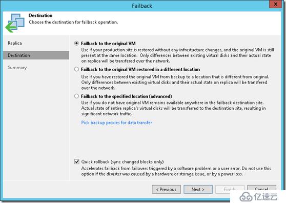 Veeam  Replication Failover and Failback总结