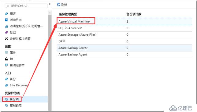 利用Azure Backup 备份虚拟机之五：在恢复服务保管库中备份Azure VM