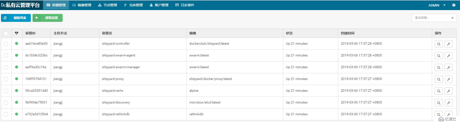 Docker可视化管理工具shipyard