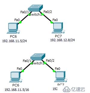 路由与交换