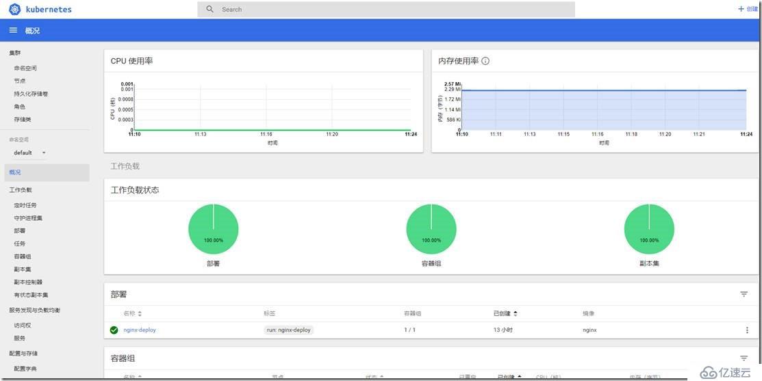 解决Azure Kubernetes仪表盘报错一例