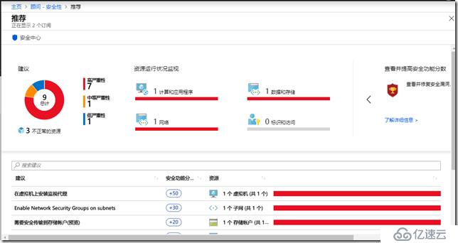 Azure 顾问简介