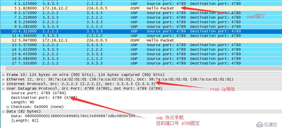 vxlan二层互通-有隧道方式