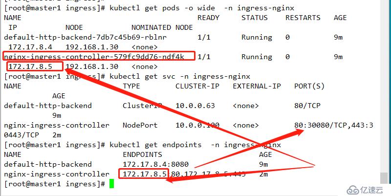 kubernetes二进制安装和配置（1.11.6）