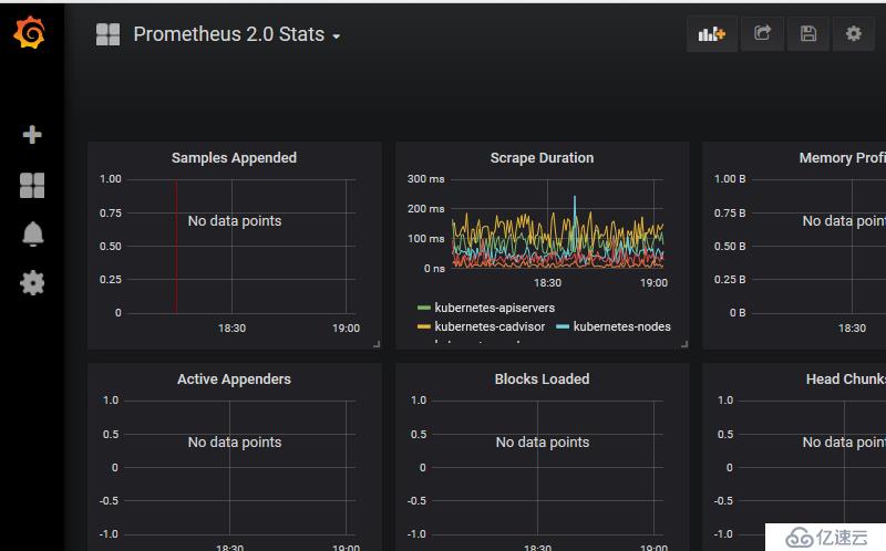 kubernetes二進(jìn)制安裝和配置（1.11.6）