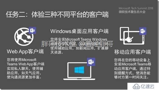 易宝典——体验O365中的Teams 实验手册之四 Windows桌面应用客户端体验