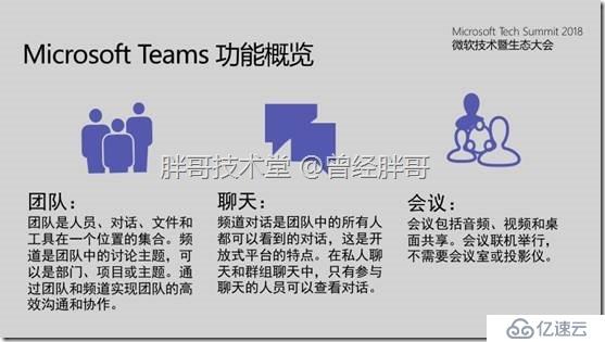 易宝典——体验O365中的Teams 实验手册之一 初识Microsoft Teams