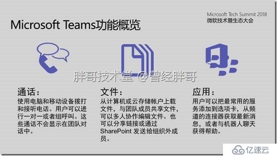 易宝典——体验O365中的Teams 实验手册之一 初识Microsoft Teams