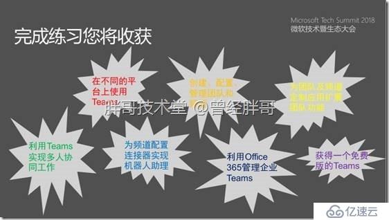 易宝典——体验O365中的Teams 实验手册之一 初识Microsoft Teams