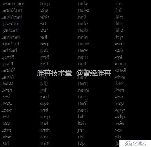 易宝典——玩转O365中的EXO服务 之四十七 怎样获取邮箱审核日志